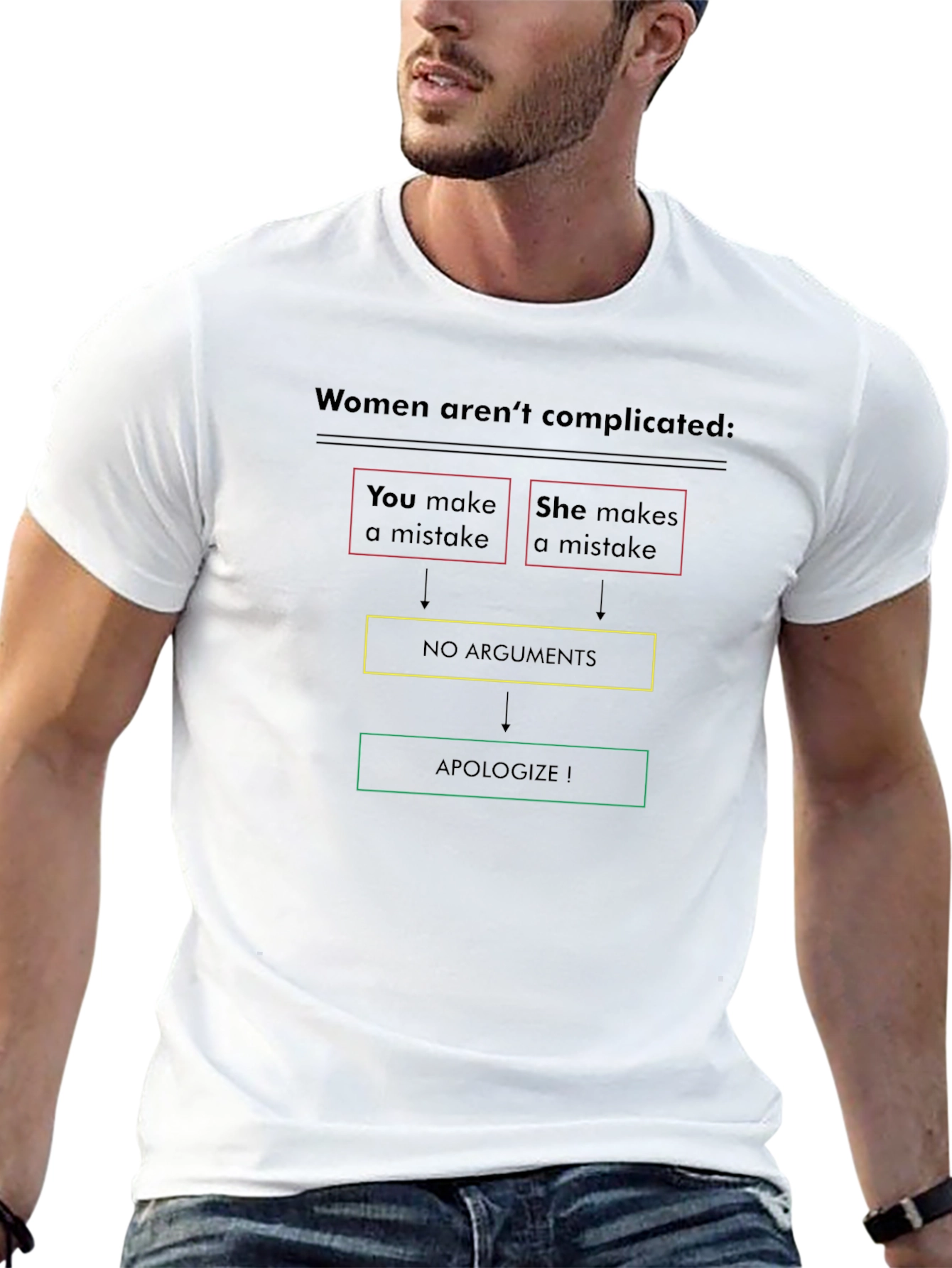 Complicated Women Flowchart T-Shirt - Funny Mens Tee