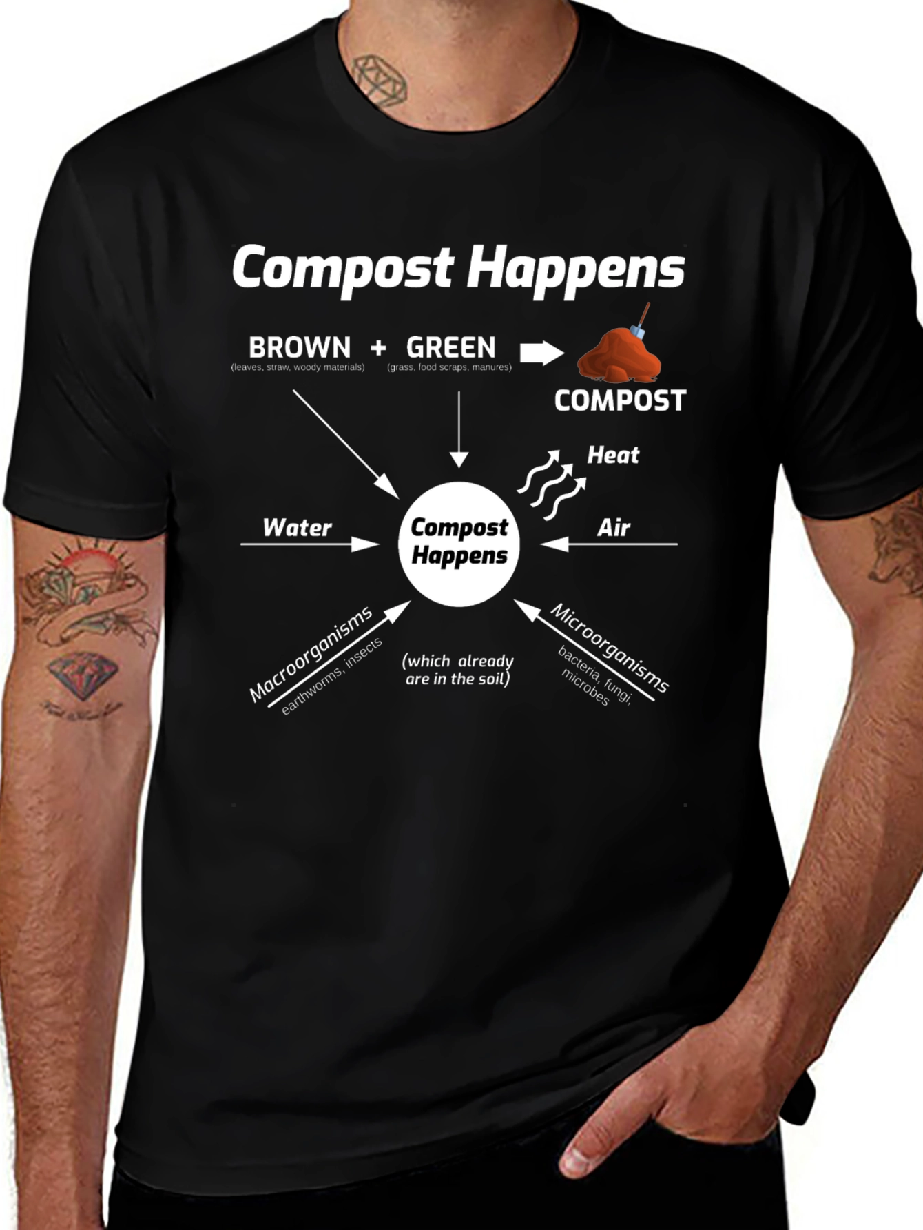 Compost Happens T-Shirt - Eco-Friendly Gardening Tee