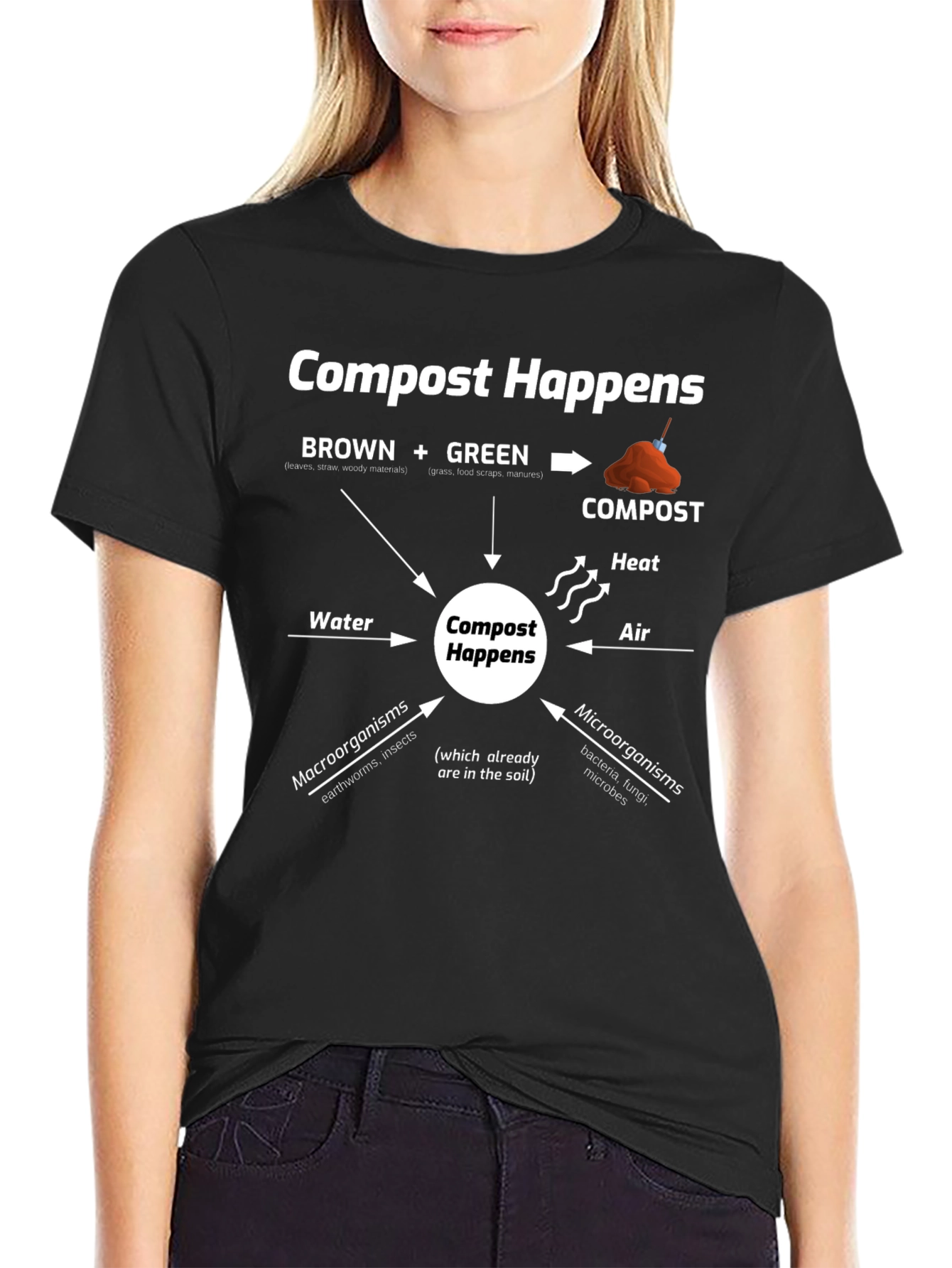 Compost Happens T-Shirt - Eco-Friendly Gardening Tee