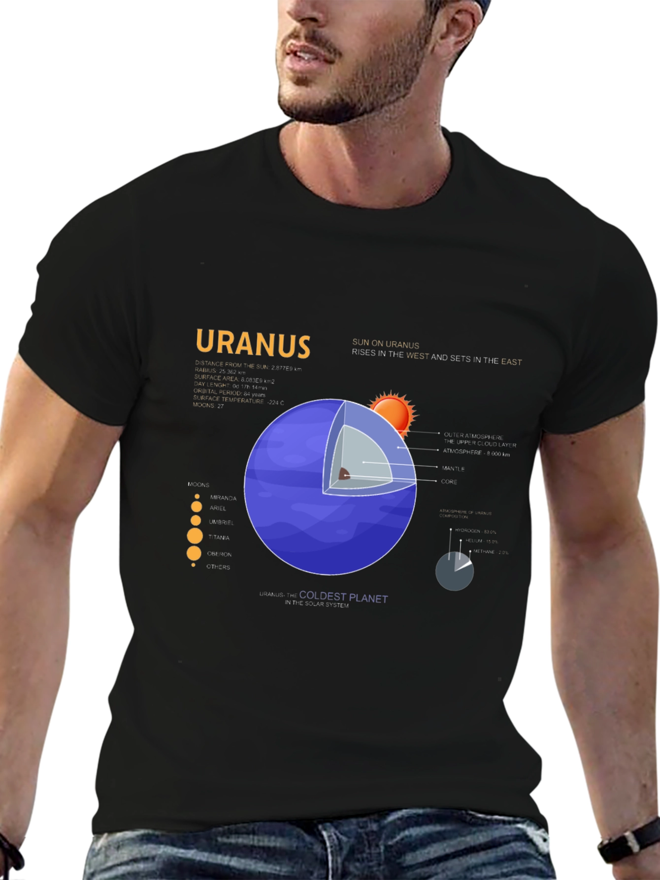 Uranus Planet Graphic T-Shirt - Unisex