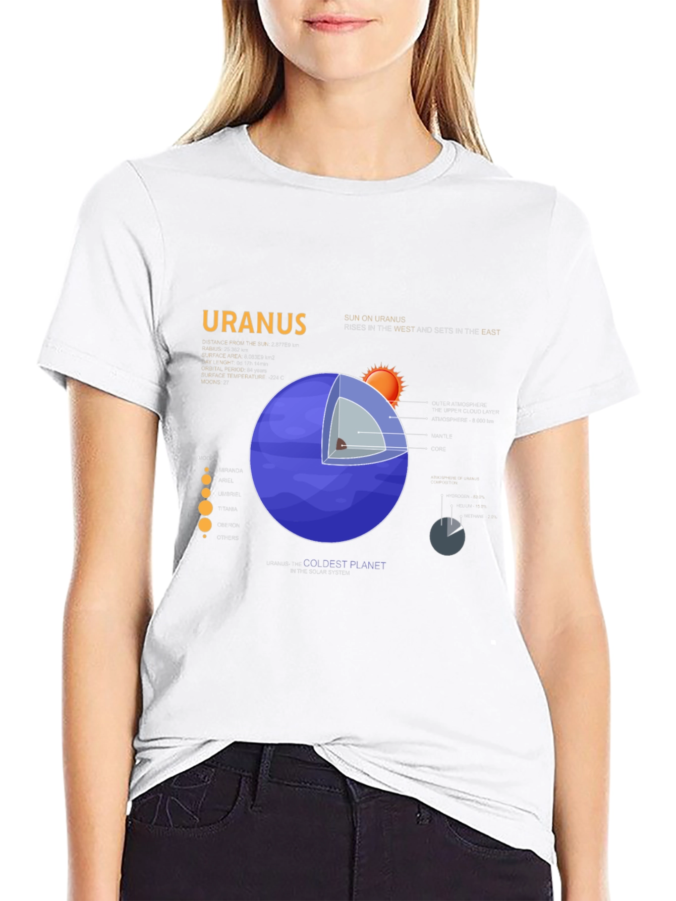 Uranus Planet Graphic T-Shirt - Unisex