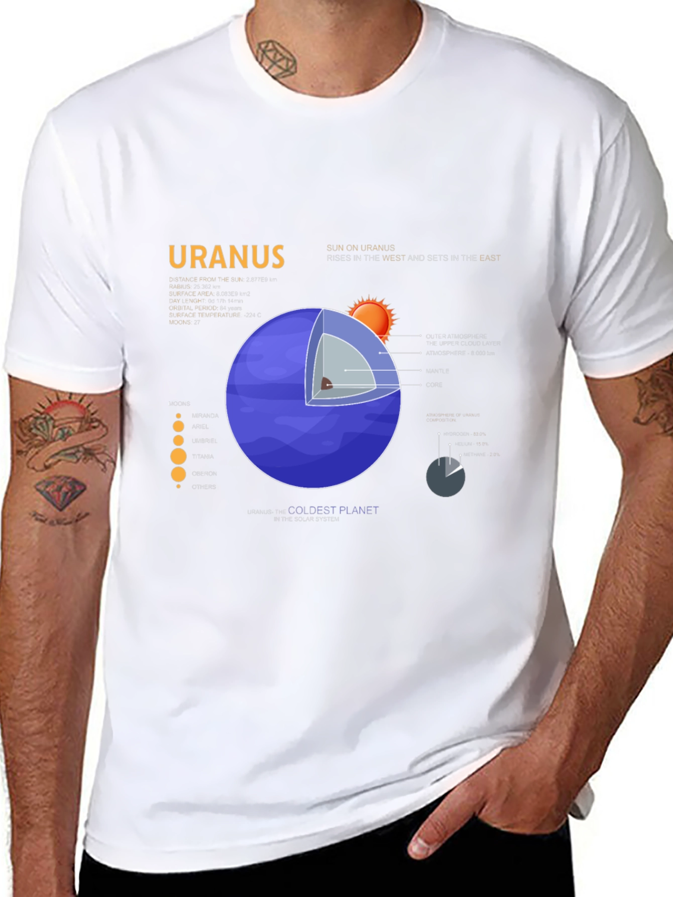 Uranus Planet Graphic T-Shirt - Unisex