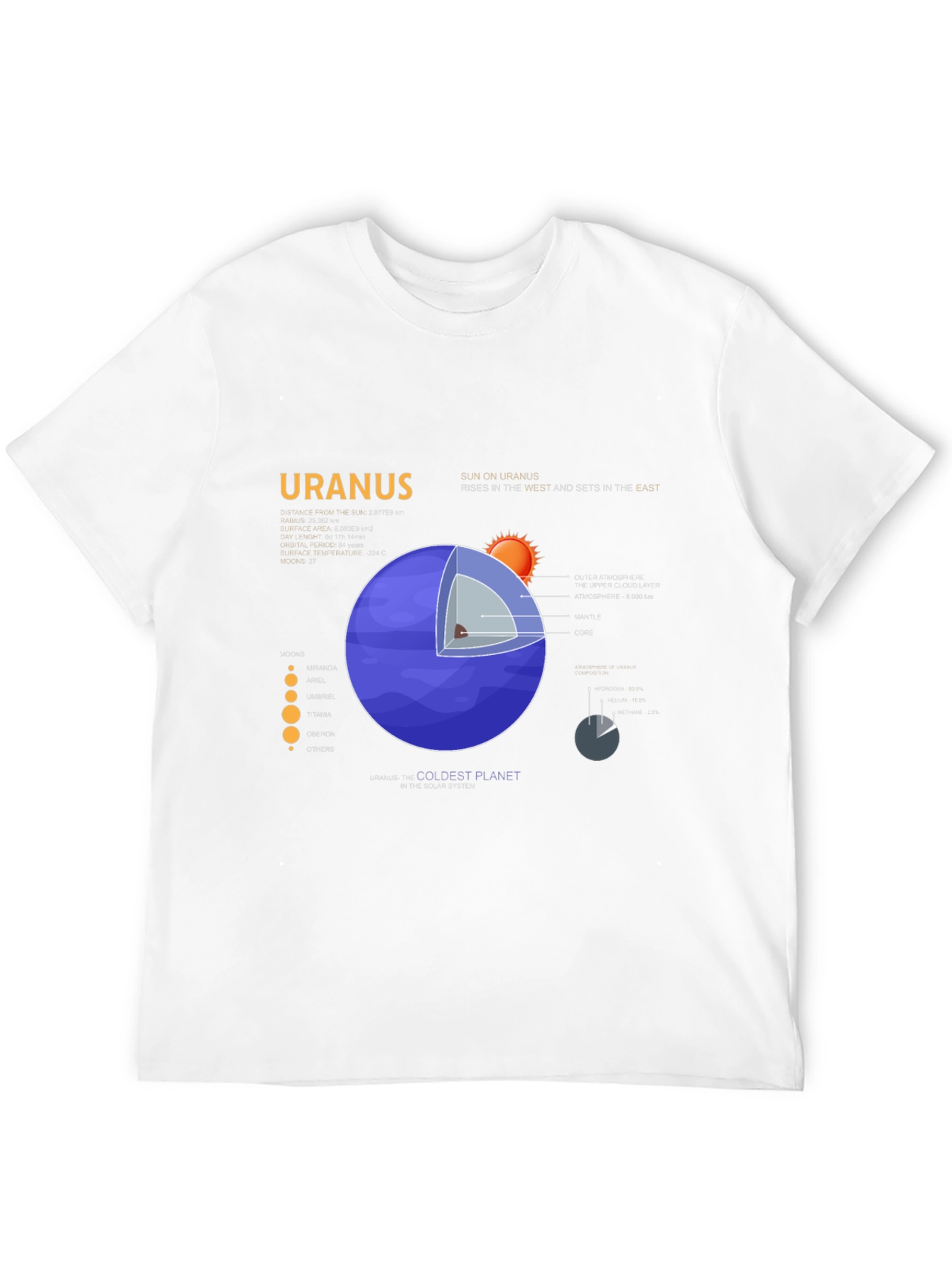 Uranus Planet Graphic T-Shirt - Unisex