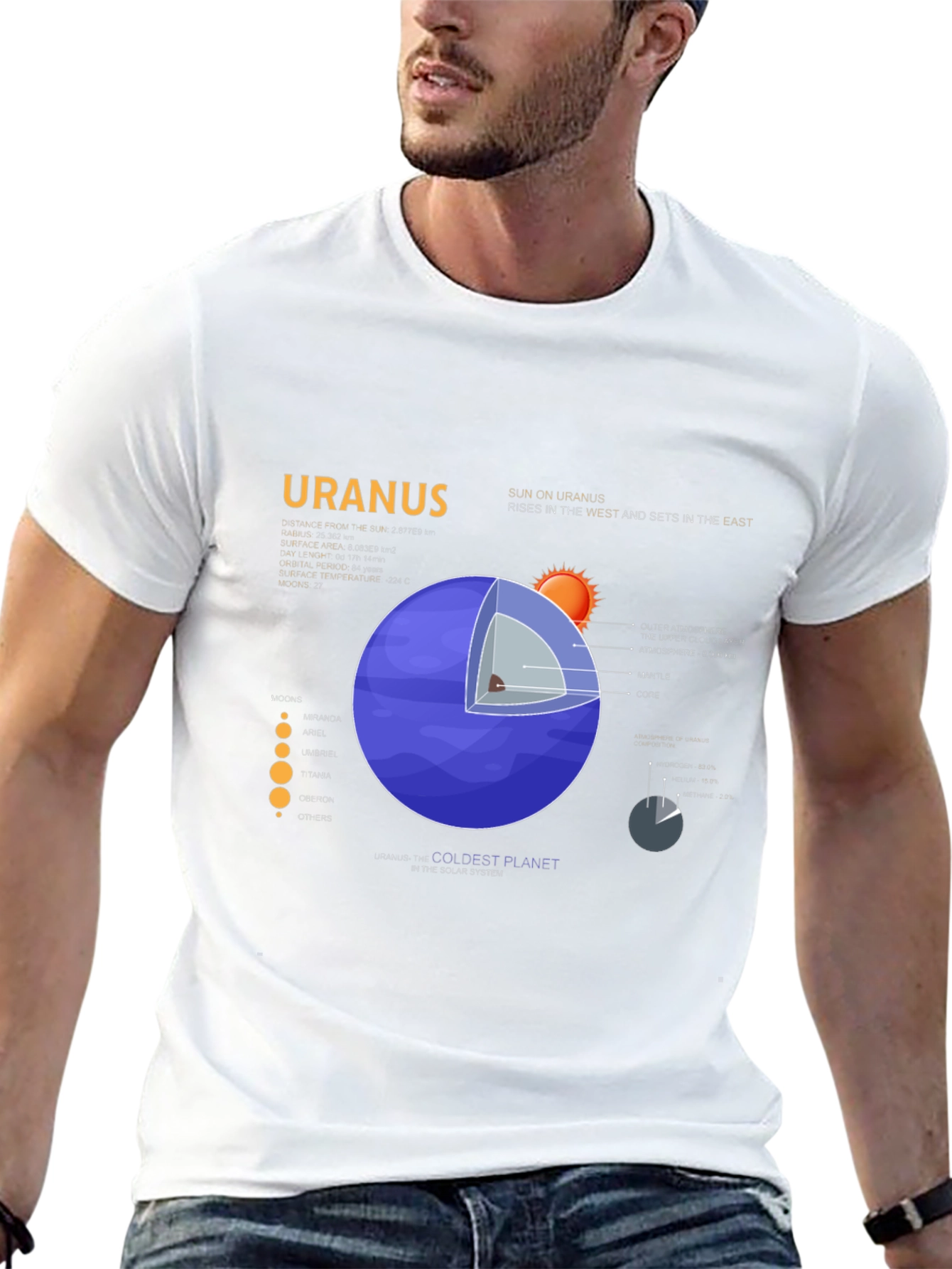 Uranus Planet Graphic T-Shirt - Unisex