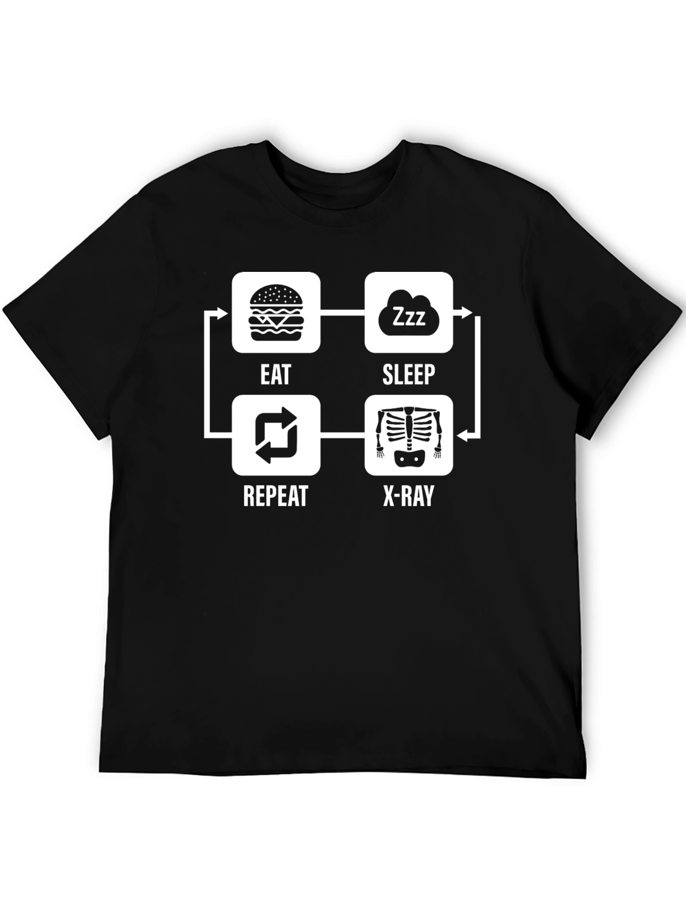 Eat Sleep Repeat X-Ray T-Shirt
