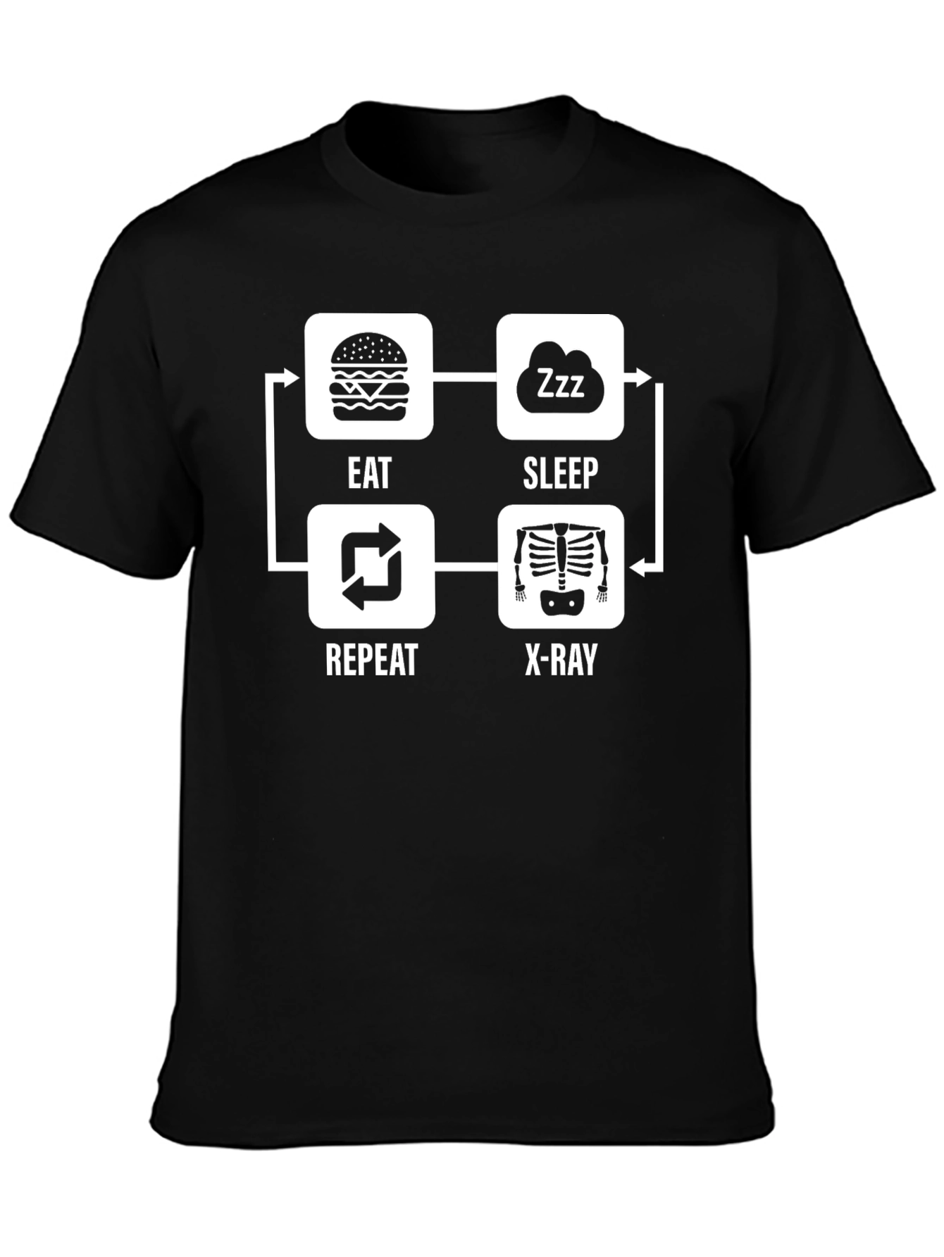Eat Sleep Repeat X-Ray T-Shirt