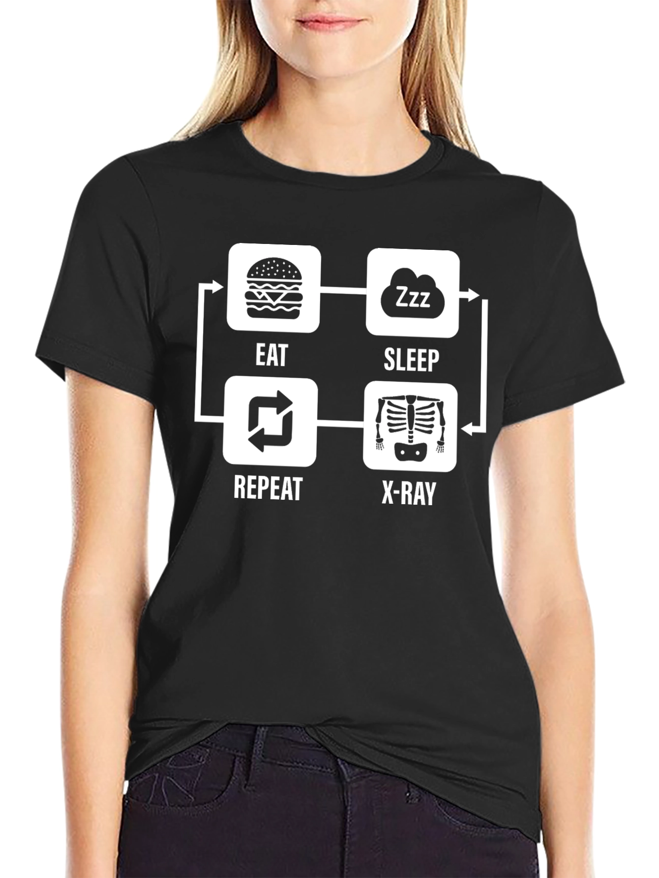Eat Sleep Repeat X-Ray T-Shirt