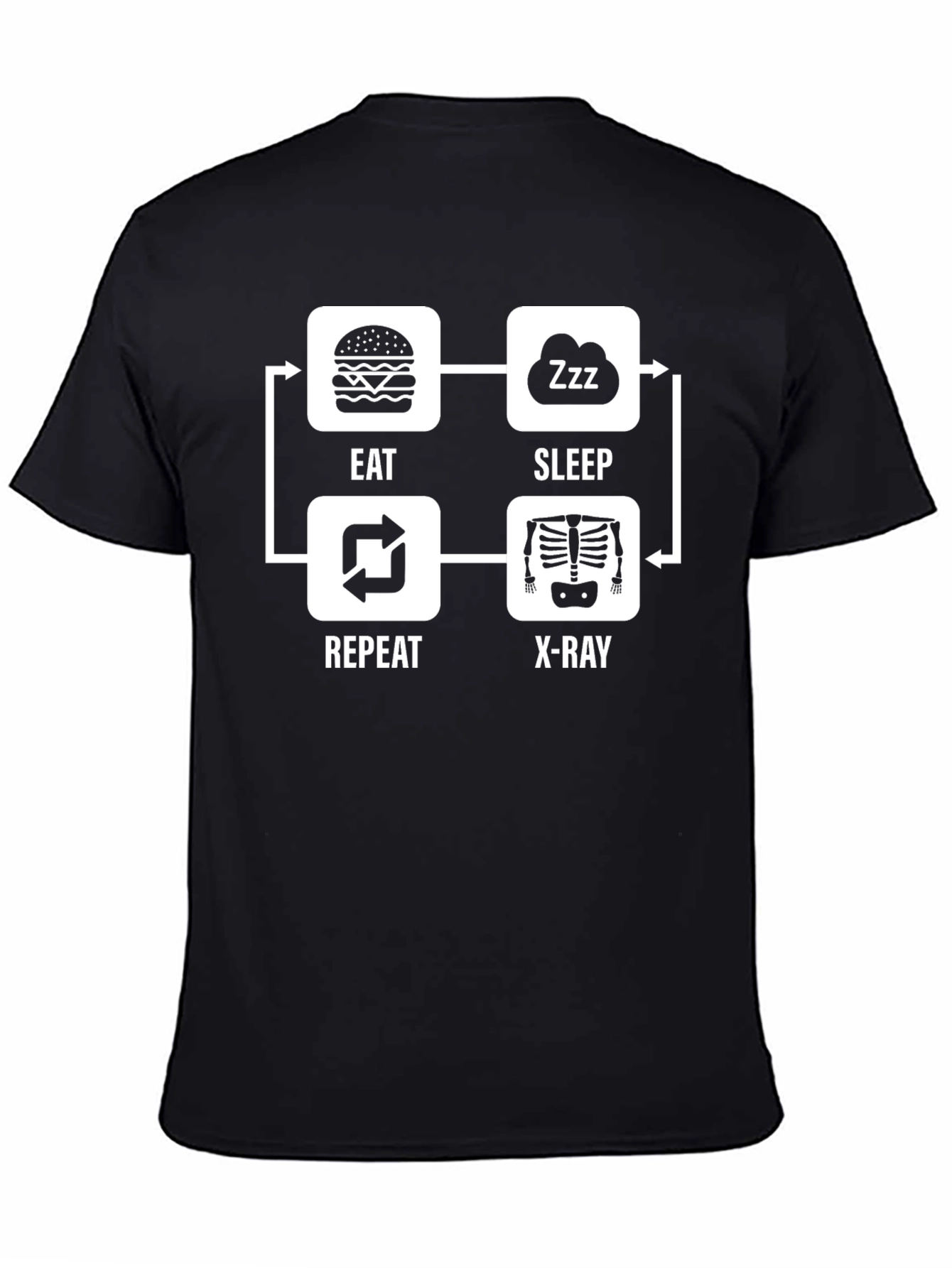 Eat Sleep Repeat X-Ray T-Shirt